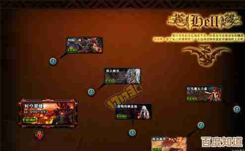 dnf魔界深渊哪个图爆率高，听说有几个点更值得刷