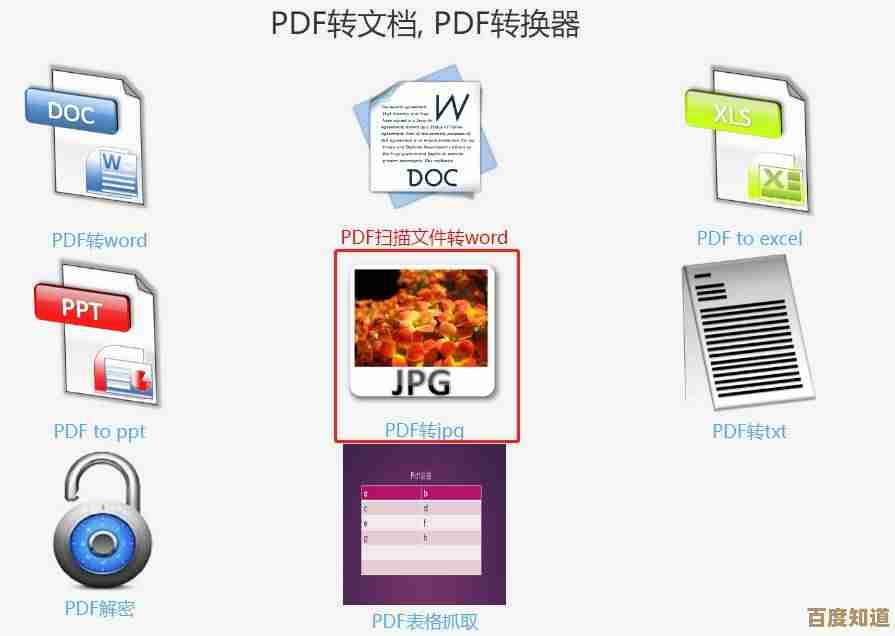 将PDF文档高效转换为JPG图片的实用方法指南
