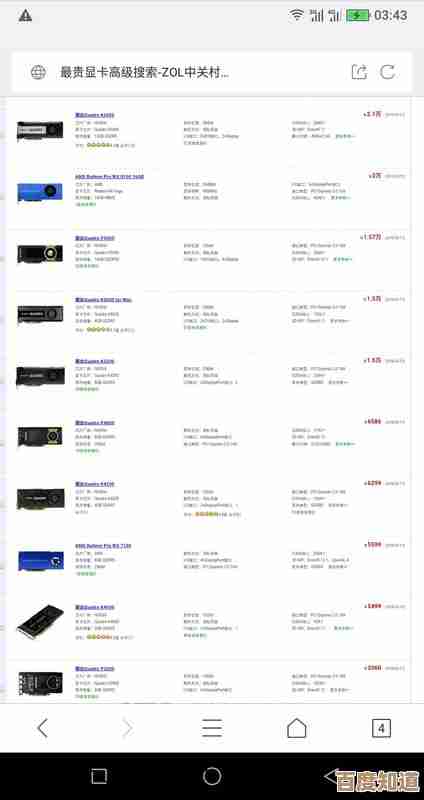 专业绘图显卡天梯图发布：全面评估最新型号，助力创作者高效选择设备