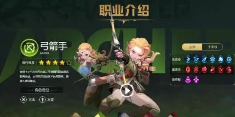 龙之谷世界开荒职业选择攻略,先别追顶流,我来讲讲哪个更省心更好上手