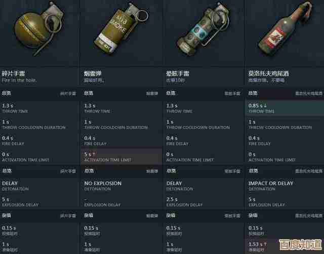 榴弹品级差别大不大在地铁逃生里怎么选才伤害更高.