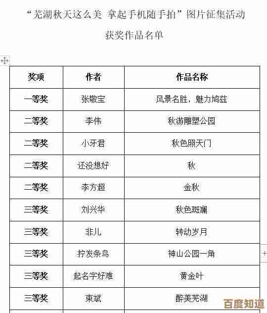 别错过《雪松》预约奖励清单,随手戳进来瞧瞧