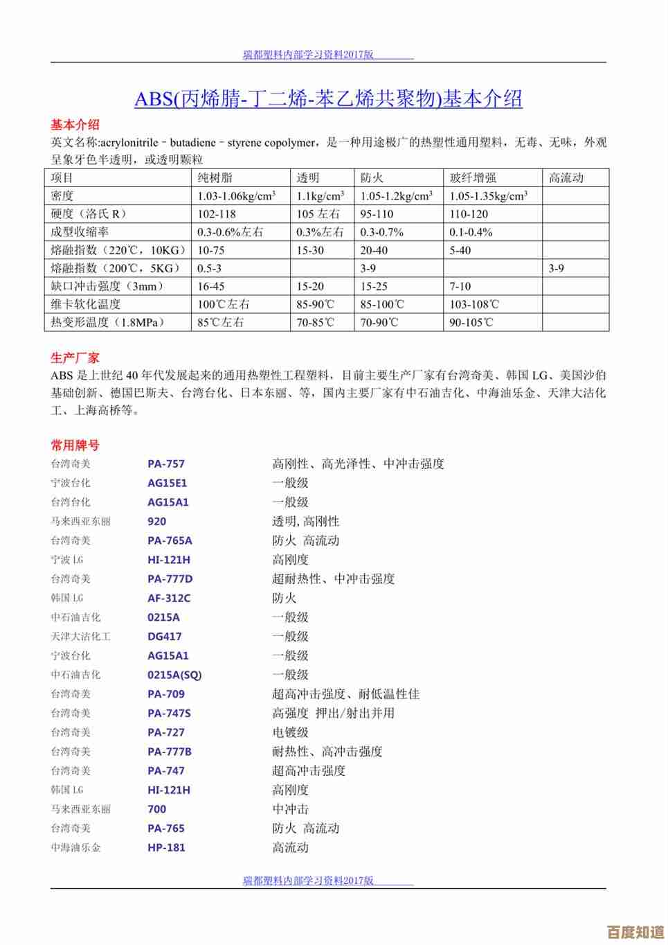 深入探讨ABS塑料的特性：从优势局限到实际行业应用解析