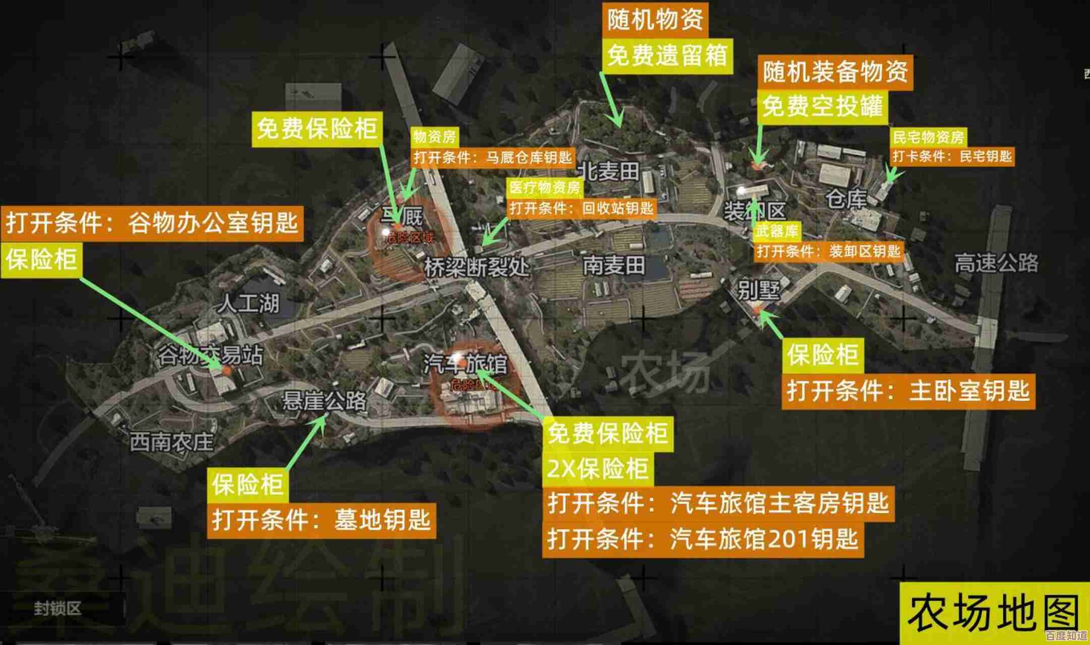 暗区突围地图资源点都在哪儿、哪些能打包走.随手笔记 暗区突围地图资源点都在哪儿、哪些能打包走.随手笔记