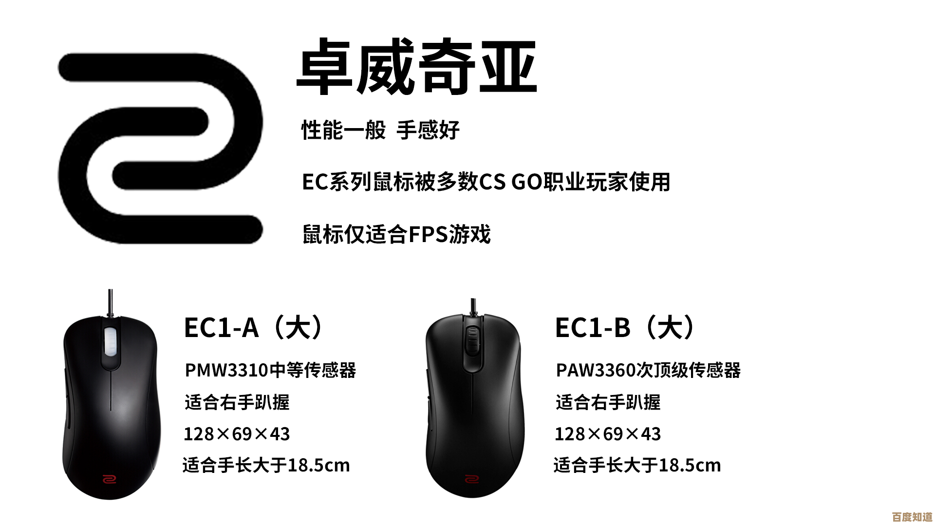 桌面显卡性能天梯图全面解析：帮你精准挑选最适合的游戏与设计显卡