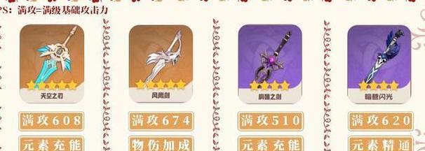 《原神》新增武器那些我觉得能用的和可能凉的,随便聊聊