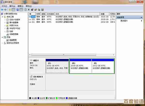 智能合并磁盘分区:释放存储潜力,强化数据组织效能与资源利用率 智能合并磁盘分区:释放存储潜力,强化数据组织效能与资源利用率