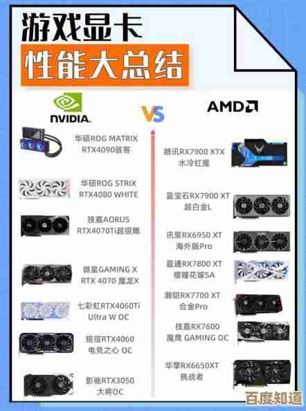 新一代操作系统完美搭档:支持Win11的高性能显卡推荐与选择策略