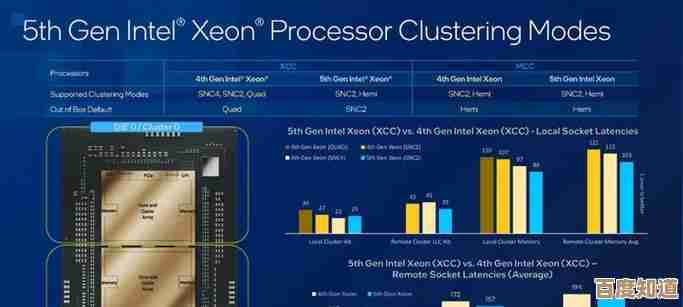 超微主板:卓越性能与创新科技,助您构建顶级高效能电脑系统