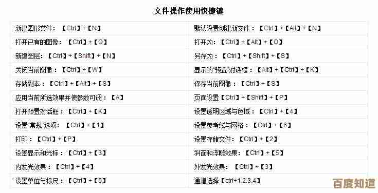 解密PS常见术语:掌握Photoshop缩写背后的实用技巧