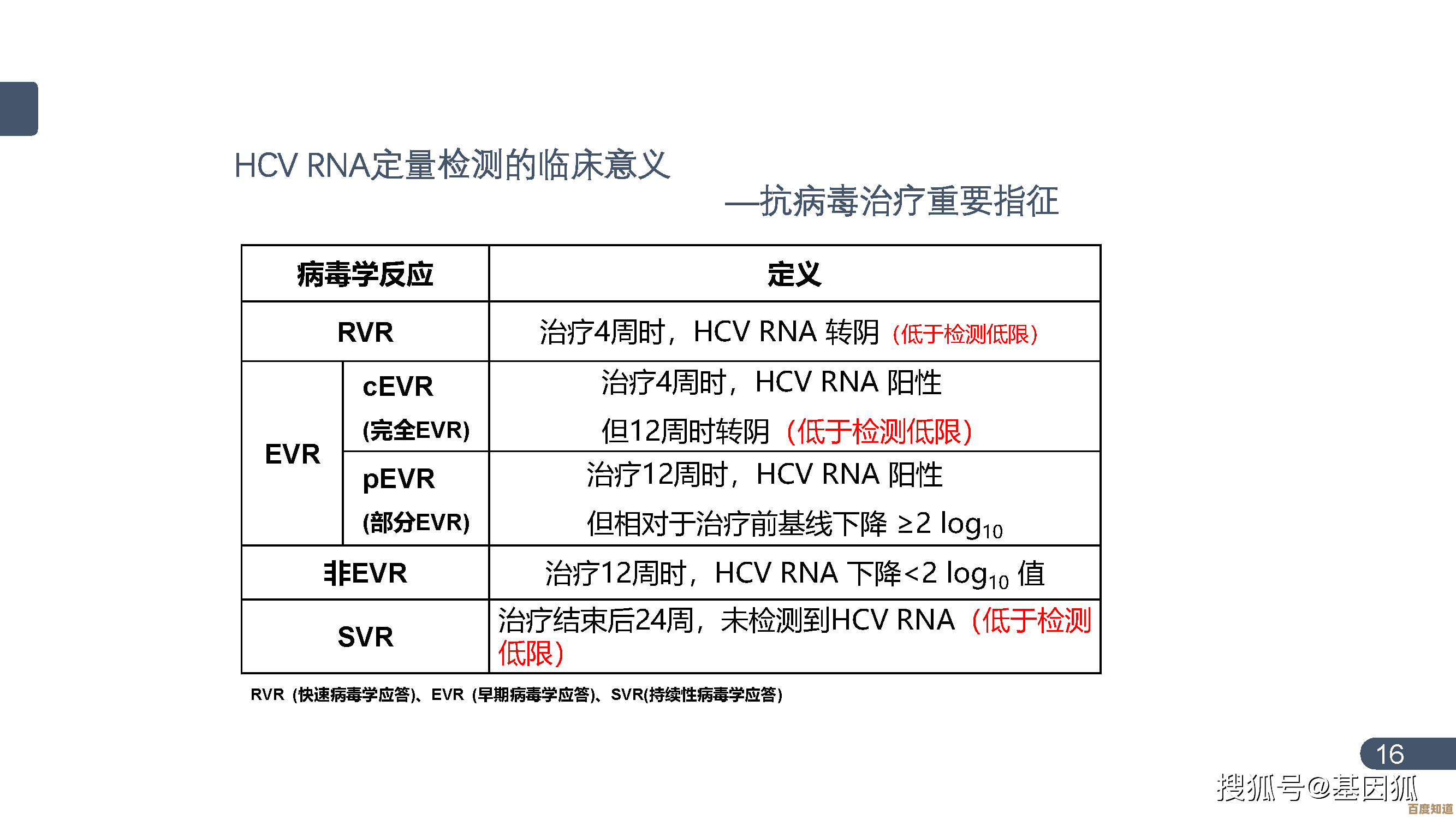 全面解读disable的功能作用与实际使用中的含义