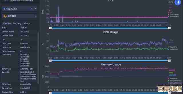 提升视觉享受的关键:探究显示器刷新率与画面流畅度的密切关系