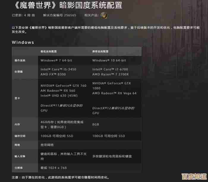玩《破碎联盟》前先别急上手,配置要求和显卡CPU要多给力