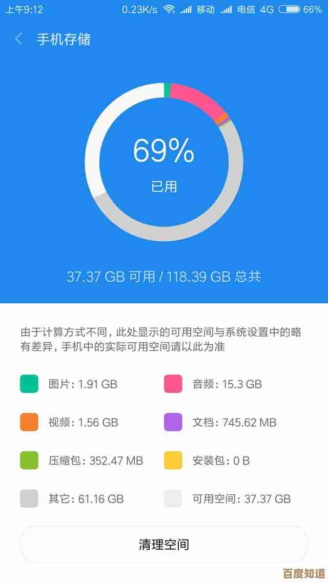深入解析手机格式化:为何它能提升设备性能与解决系统问题