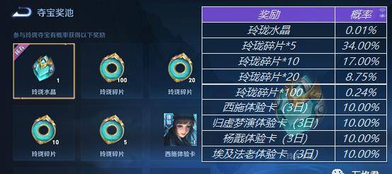 王者荣耀玲珑夺宝概率全揭秘—到底有没有坑,概率分布和机制怎么回事