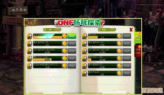 dnf活动英雄该去哪个图刷，收益怪物密度和时间成本都要考虑…