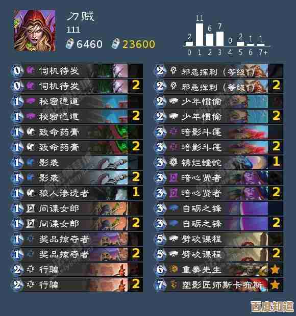 如何根据知乎天梯图选择固态硬盘?全方位指南助你决策