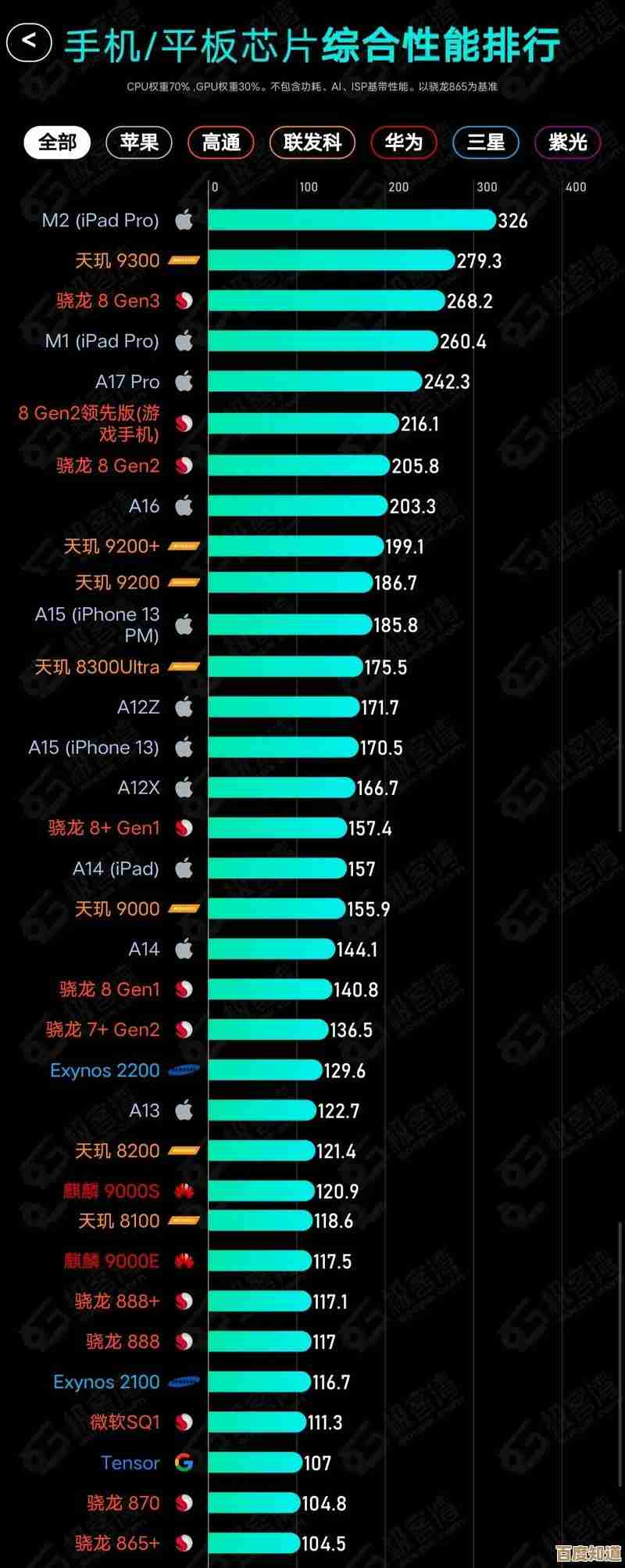 微星主板性能深度评测:游戏与多任务处理表现全解析 微星主板性能深度评测:游戏与多任务处理表现全解析