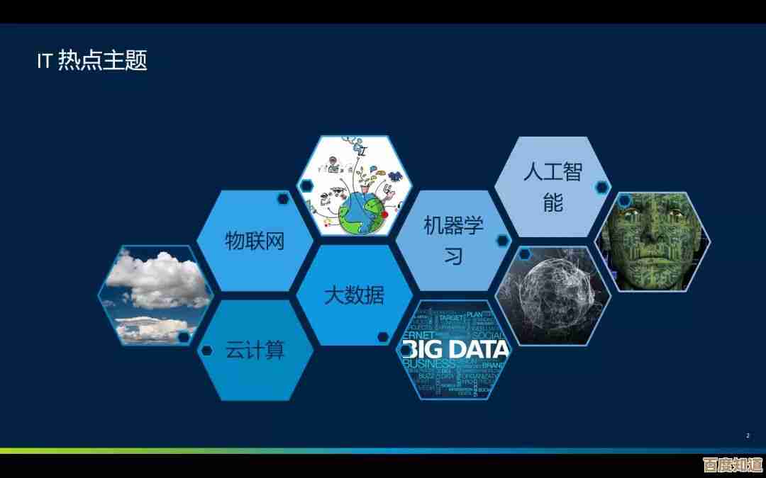 电脑培训强化科技实战能力,为您的数字化未来铺就坚实道路