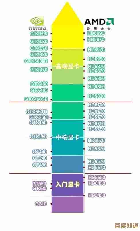 如何通过台式机显卡优化你的电脑体验与运行效率