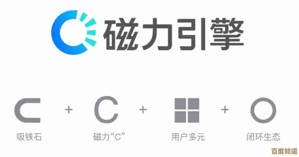 全方位解析磁力下载软件:功能对比与使用技巧分享