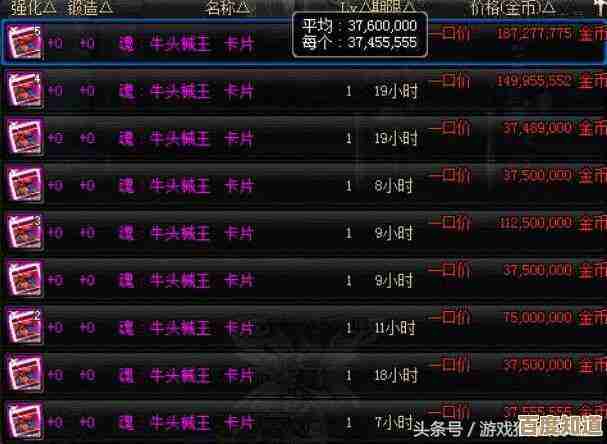 枪剑士耳环到底选哪种,练度不高就图省事还是拼属性. 枪剑士耳环到底选哪种,练度不高就图省事还是拼属性.