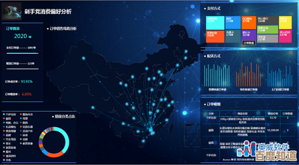 Excel表格斜线功能详解:提升数据可视化与排版效率