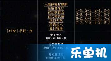 《无限暖暖》流转之柱老是消耗体力，恢复办法还能这样凑合