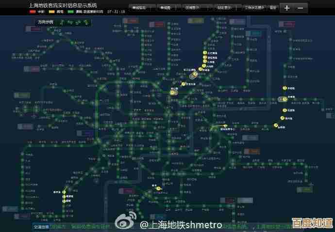 模拟地铁上海布线,站点挤爆怎么办…手把手救场