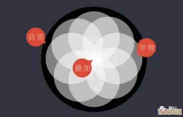 圆圈1怎么打?五种方法助你轻松掌握输入秘诀