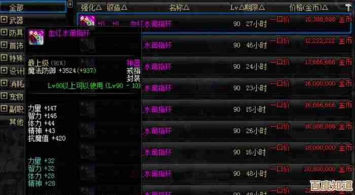 dnf骨戒指到底哪个更香 看输出党、奶妈和平民该怎么选还犹豫