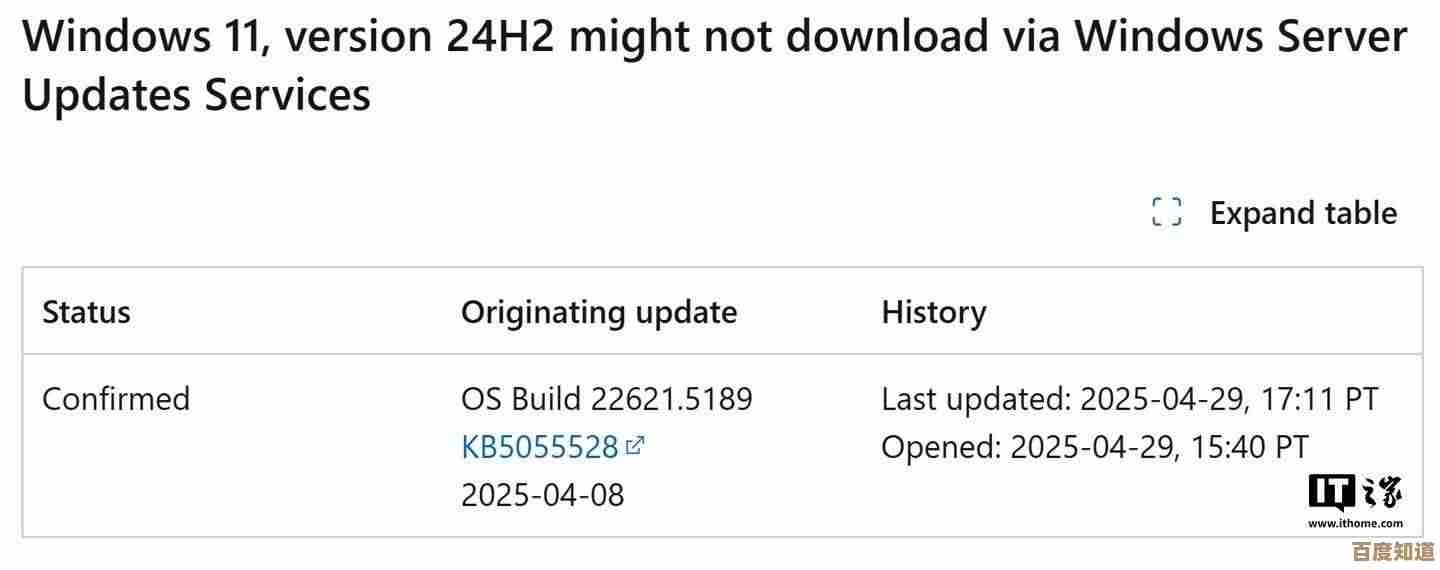 Windows 11 22499版本发布计划取消，微软回应技术调整原因