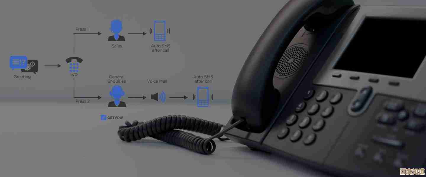 智能追呼系统革新通话效率,网络电话自动管理更便捷 智能追呼系统革新通话效率,网络电话自动管理更便捷