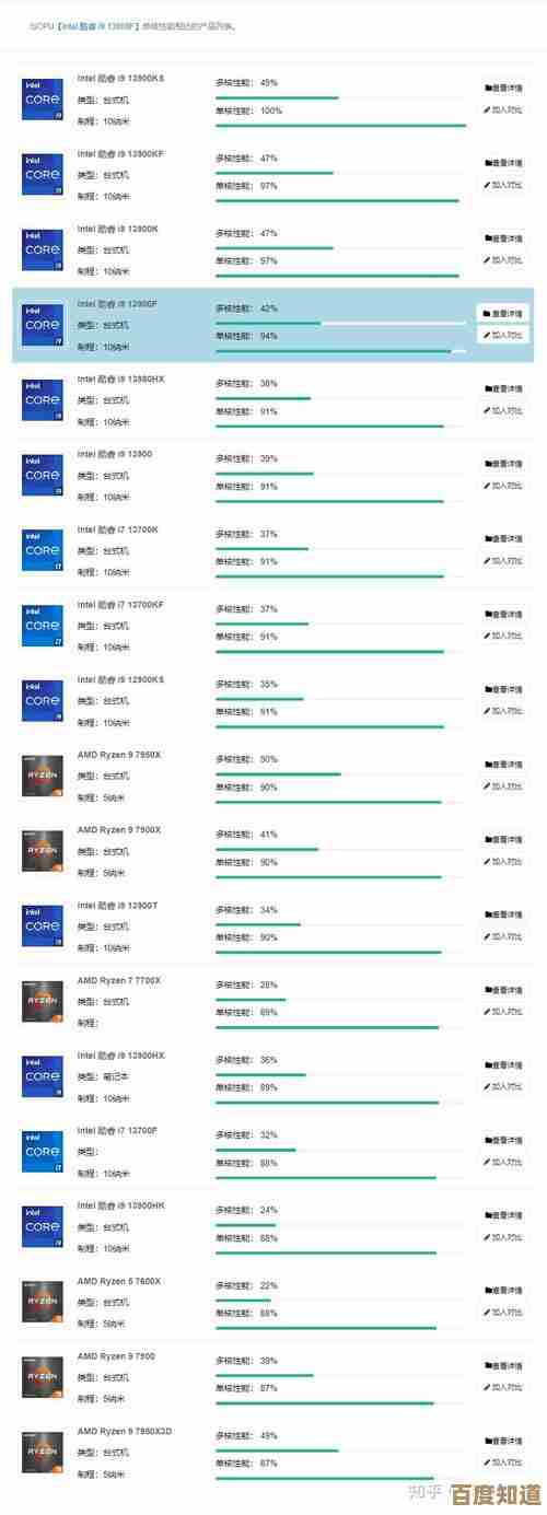 T8300处理器天梯表现解析:卓越性能如何提升办公效率 T8300处理器天梯表现解析:卓越性能如何提升办公效率