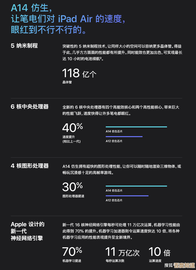 网友自制手机芯片性能排行,揭秘制造流程与核心技术细节 网友自制手机芯片性能排行,揭秘制造流程与核心技术细节