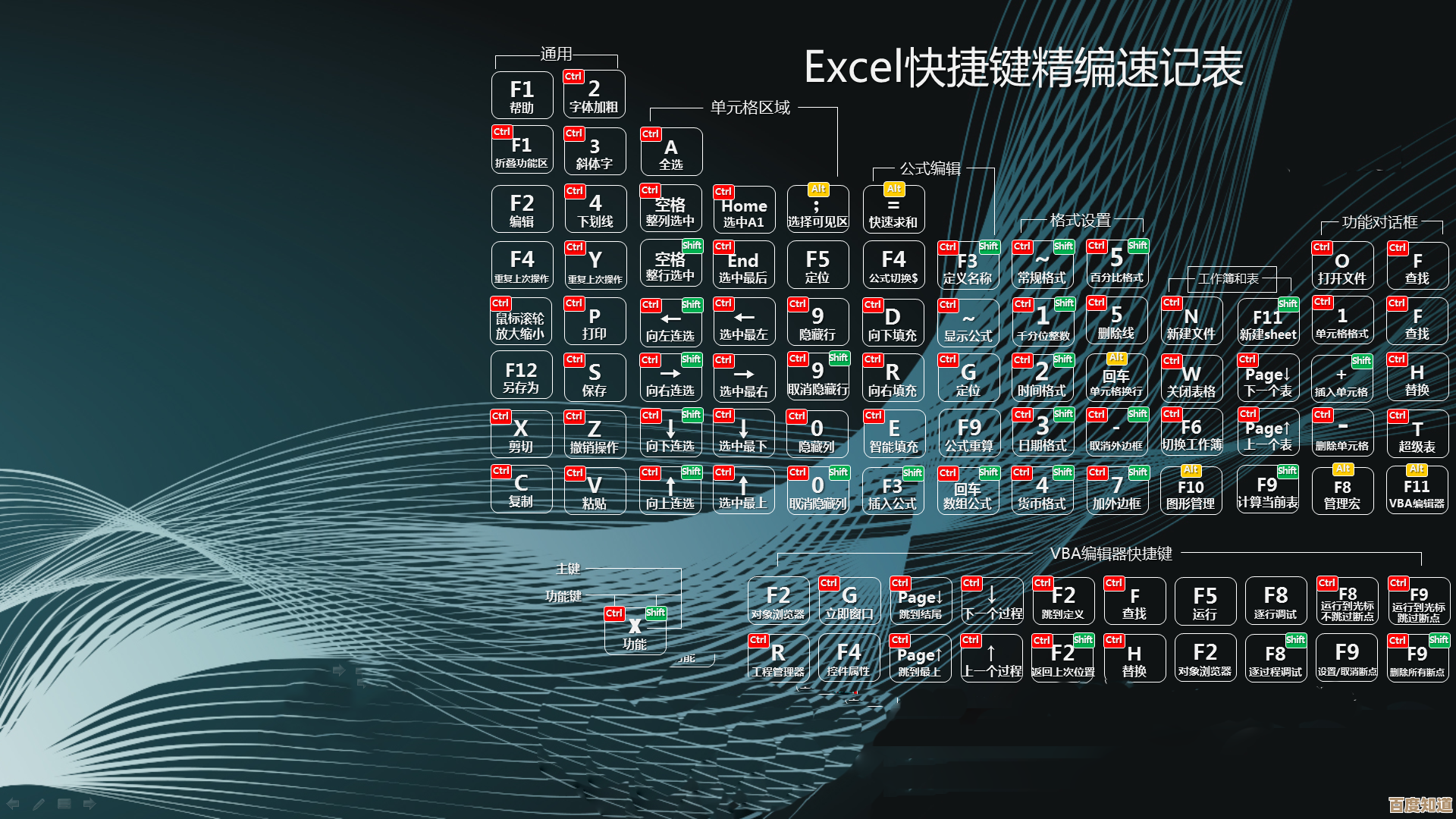 快速显示桌面：高效快捷键合集与实用技巧分享