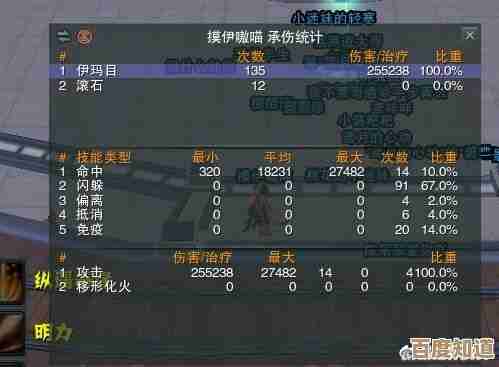 剑网3丝路风语PVE灵素配装…这套怎么搭，随手笔记