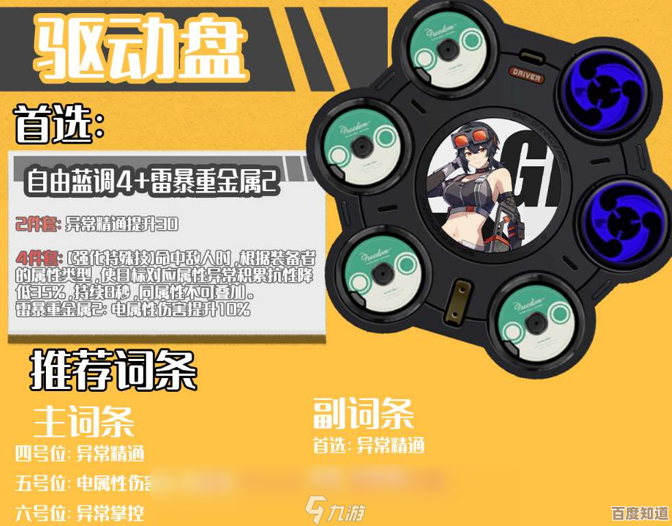 说说绝区零里新驱动盘那些事儿,槽点、亮点和入门要点 说说绝区零里新驱动盘那些事儿,槽点、亮点和入门要点