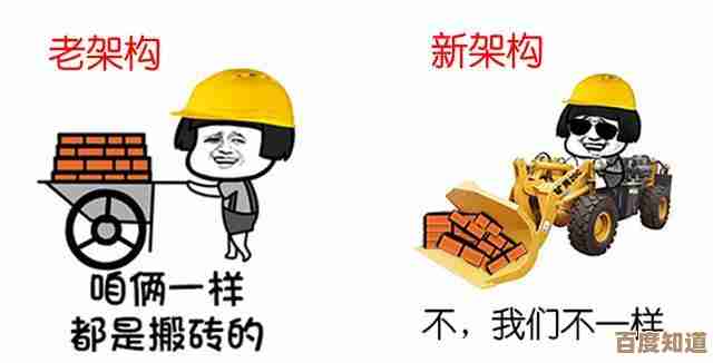 电脑处理器选购指南:天梯图全面解析,轻松提升设备性能