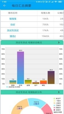 电信用户如何高效追踪流量消耗并实时查看余额信息