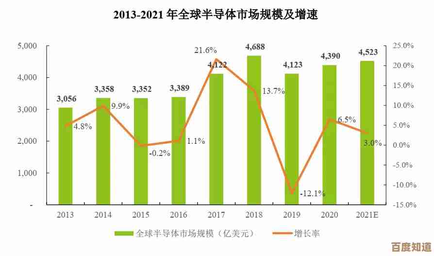 诸神皇冠卷分的基础成本,别只盯着数值看,还得算概率和隐藏开销