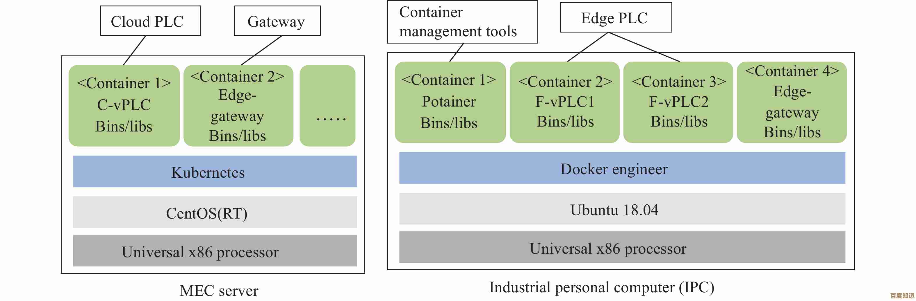 显天梯图视角:重构inter集分析框架,揭示隐藏关联与趋势演变