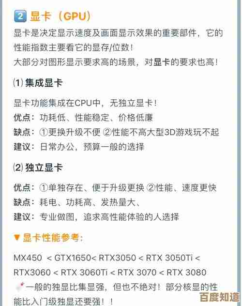 最新显卡型号全面盘点:性能亮点与市场趋势解析