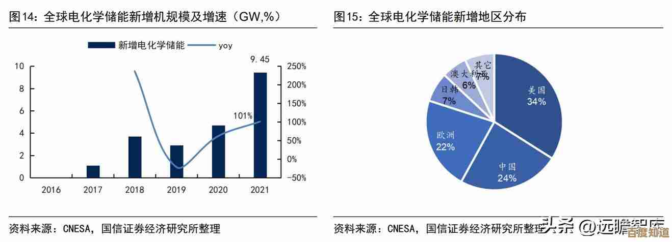 不可错过的电脑装机软件大全：让你的数字生活更高效便捷