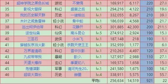 突破性能极限：从CPU9750H天梯图看高效计算的硬核实力