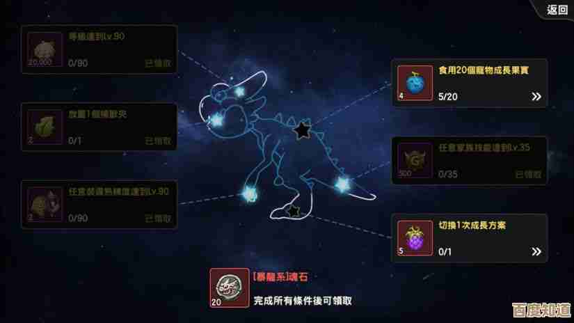 世界计划角色怎么选，真的看定位和输出啊—实用推荐和坑点