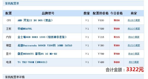 台式电脑配置清单:打造高效工作与娱乐体验的理想选择 台式电脑配置清单:打造高效工作与娱乐体验的理想选择