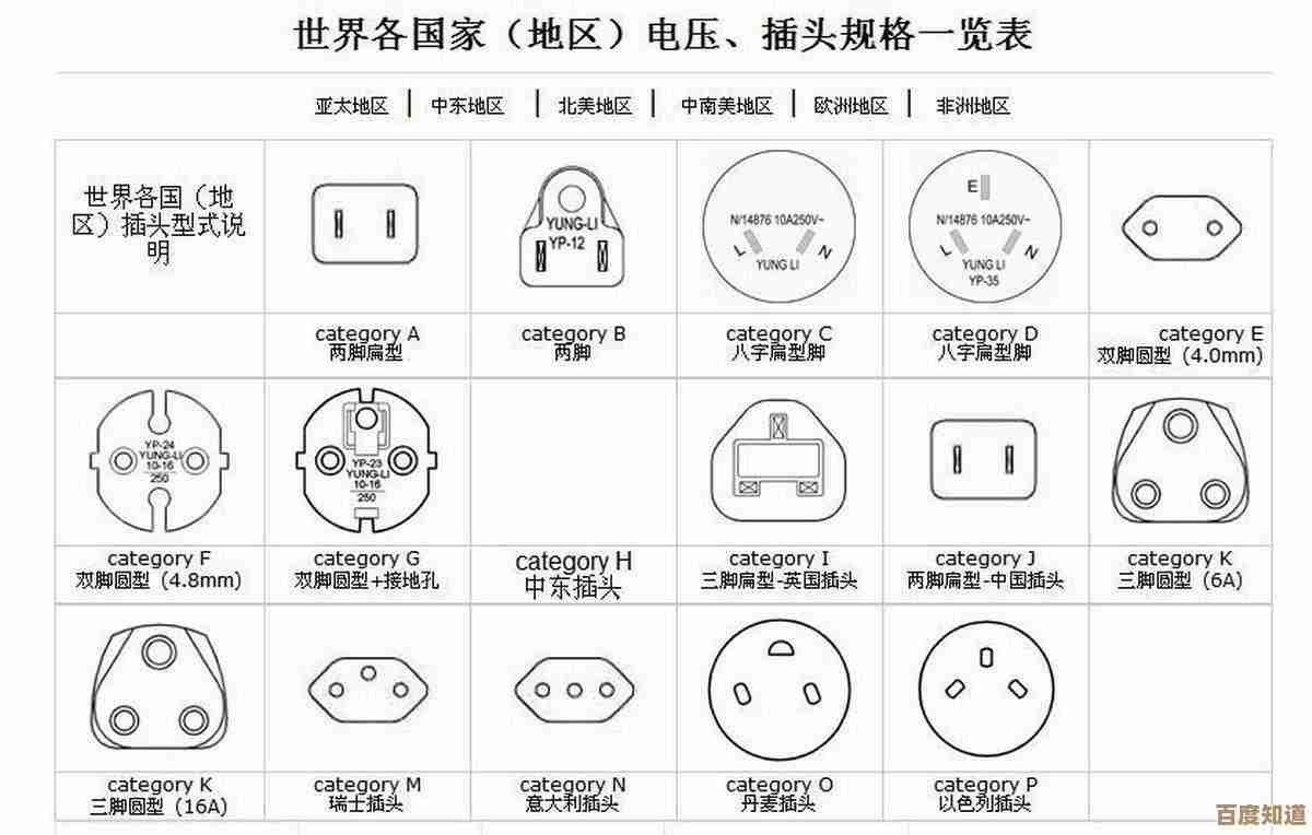 Windows 11电源管理全面优化方案，助你延长电池寿命与系统效率