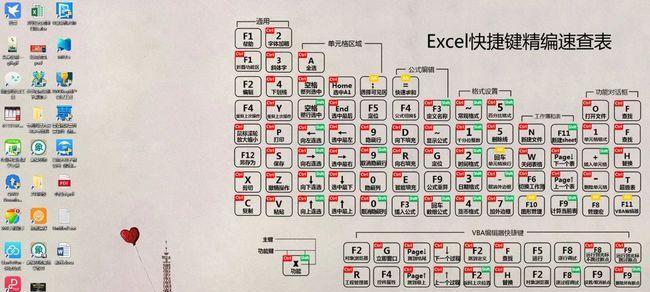 掌握全选快捷键，轻松提升办公效率的10个实用技巧