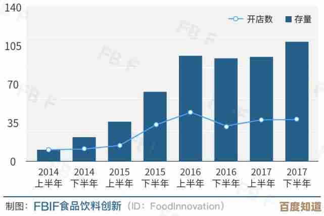 最新液态硬盘天梯图来袭：带你洞察技术演进与行业未来方向！